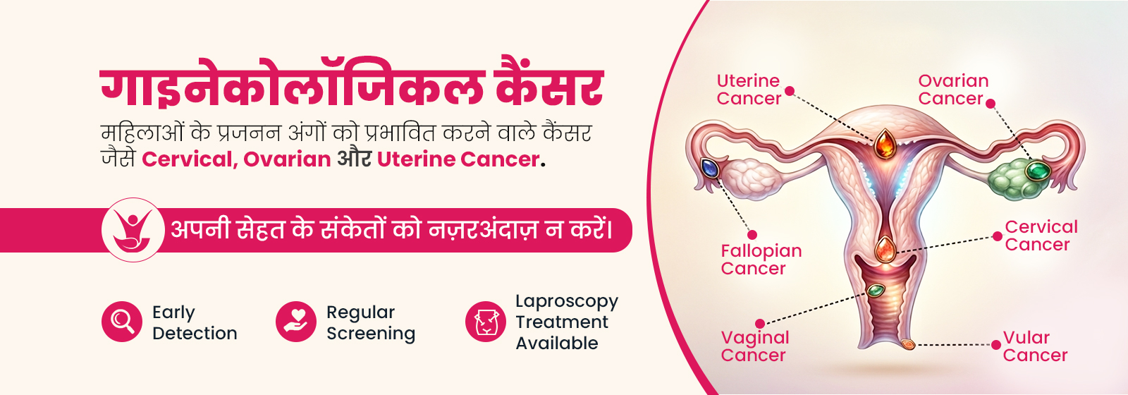Dr. Disha Paryani - Women Care Banner 1